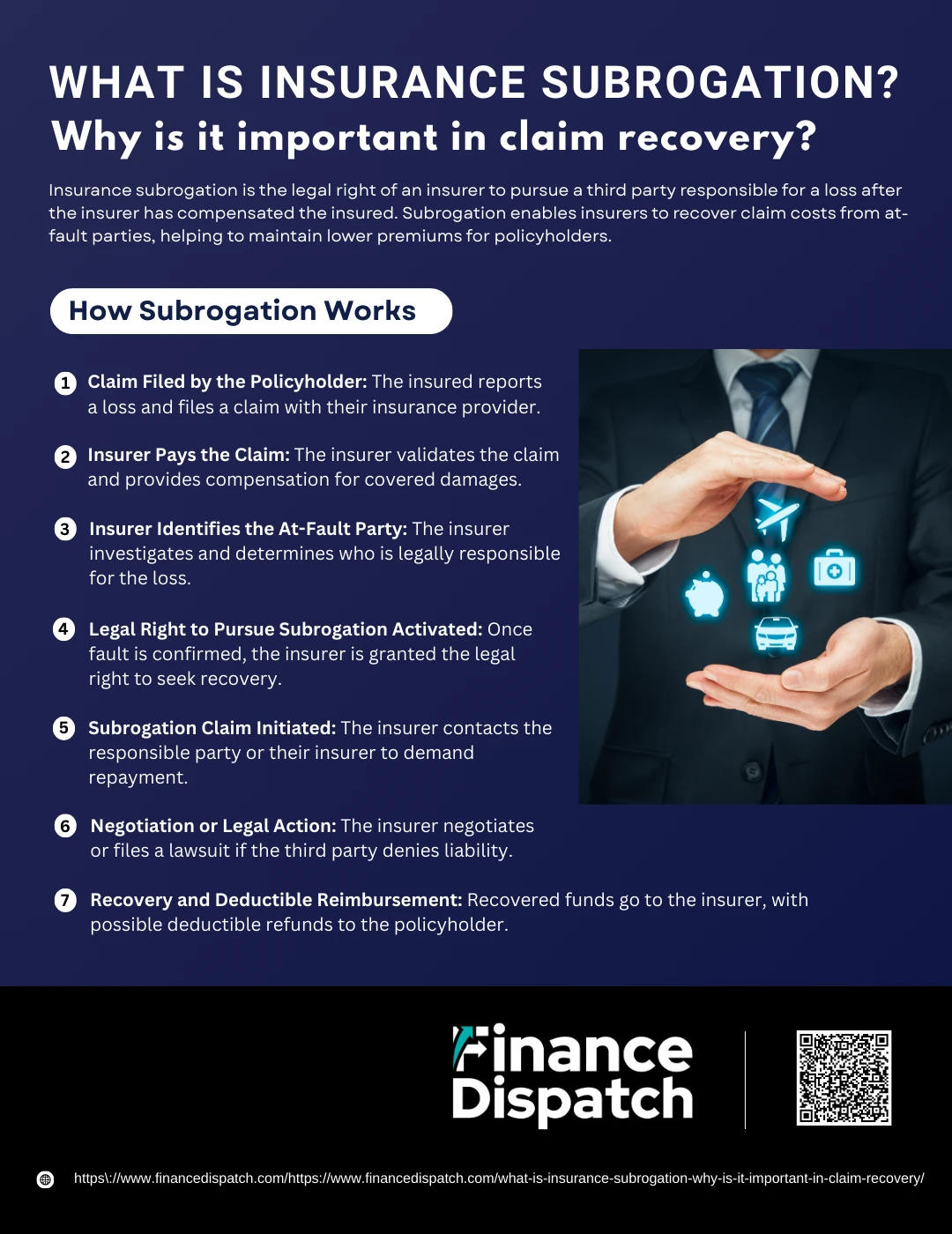 What Is Insurance Subrogation Why Is It Important In Claim Recovery What Is Insurance Subrogation Why Is It Important In Claim Recovery
